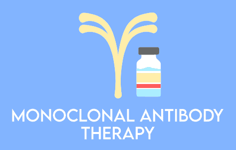 Monoclonal Antibody Therapy